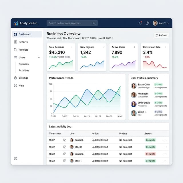 Icon Design Set